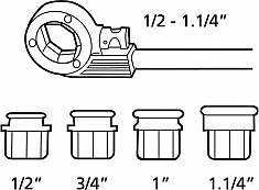 Диапазон применения ручного резьбонарезного клуппа Rothenberger Super Cut Set BSPT R 1/2"-3/4"-1"-1 1/4"